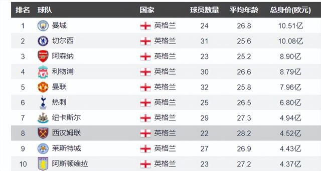 战狼3电影免费hd